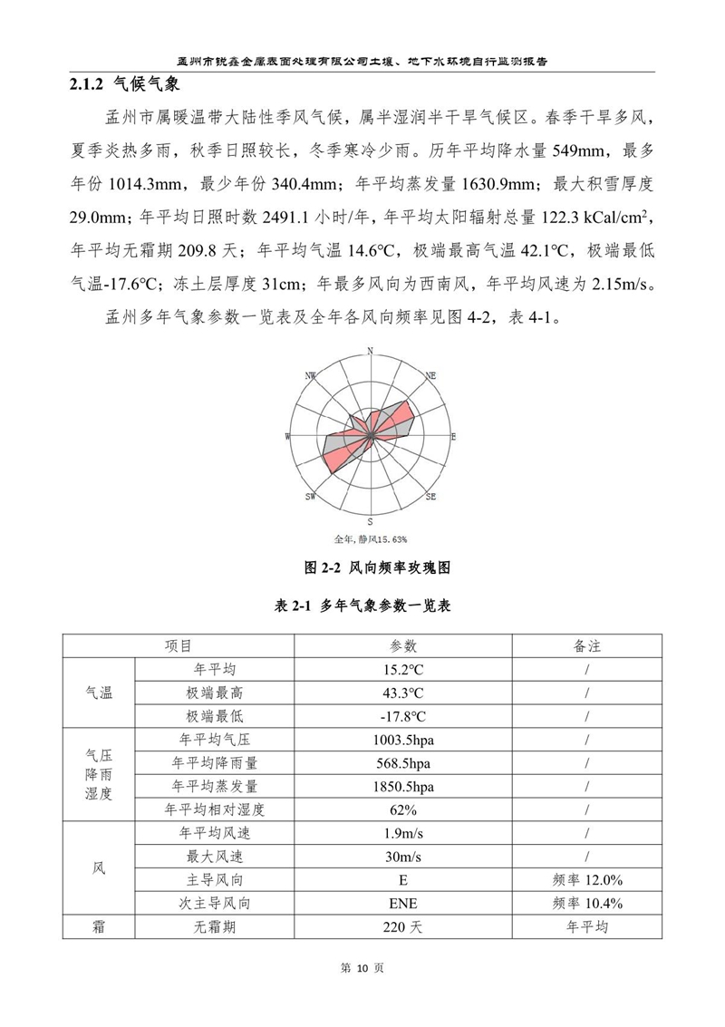 孟州市銳鑫金屬表面處理有限公司自行監測報告_14.JPG