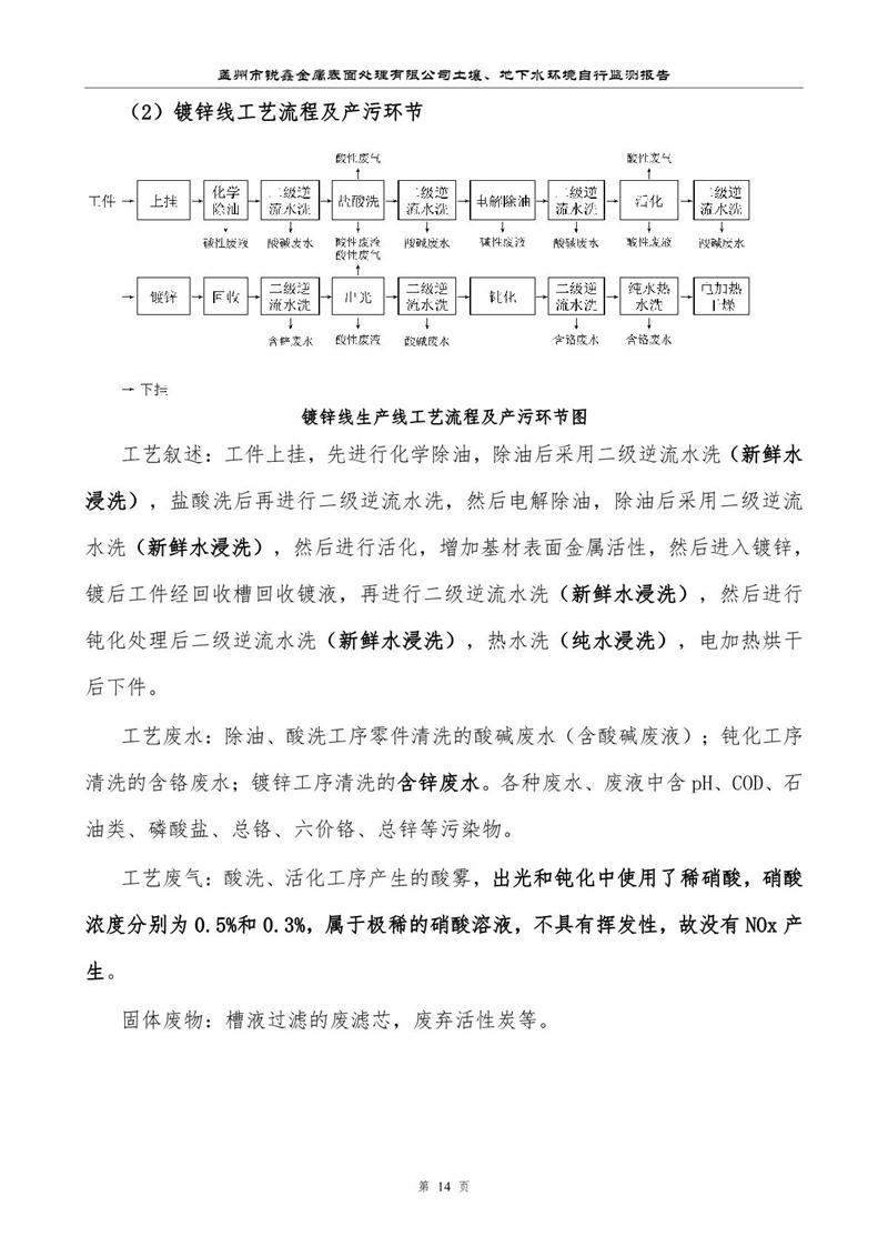 孟州市銳鑫金屬表面處理有限公司自行監測報告_18.JPG