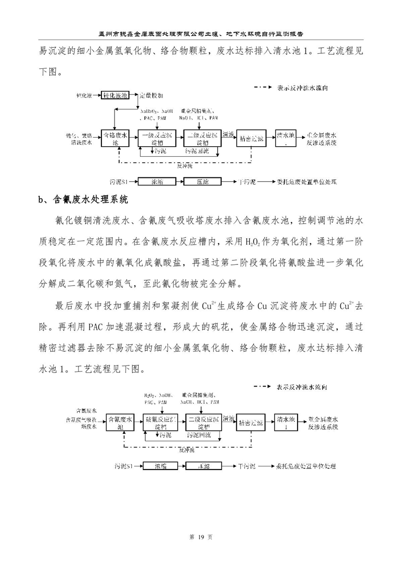 孟州市銳鑫金屬表面處理有限公司自行監測報告_23.JPG