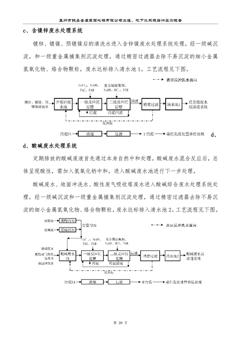 孟州市銳鑫金屬表面處理有限公司自行監測報告_24.JPG