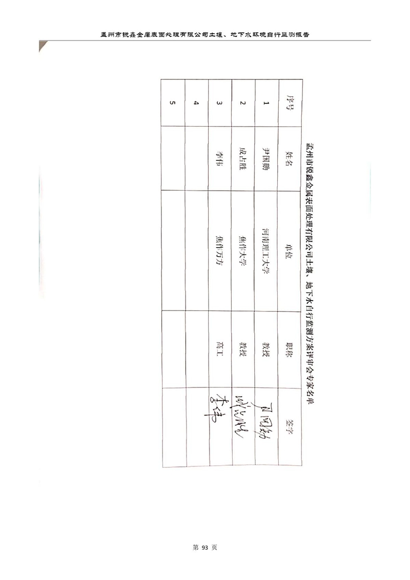 孟州市銳鑫金屬表面處理有限公司自行監測報告_97.JPG
