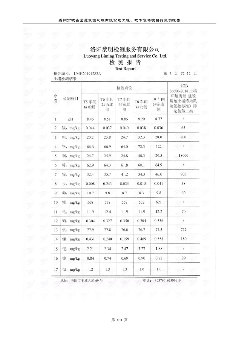 孟州市銳鑫金屬表面處理有限公司自行監測報告_105.JPG